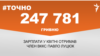 <a href="https://d2y8d0agc4a83i.cloudfront.net/uk-UA/2018/04/10/f7f3a237-fb09-42dd-acfe-b913412ff34d.pdf" target="_blank">ДЖЕРЕЛО ІНФОРМАЦІЇ</a><br />
Сторінка проекту Радіо Свобода&nbsp;<a href="/z/17505" target="_blank">#Точно</a>