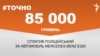 <a href="https://d2y8d0agc4a83i.cloudfront.net/uk-UA/2018/04/26/e86dfd09-40ab-44aa-98ae-99c4d3e2808e.pdf" target="_blank">ДЖЕРЕЛО ІНФОРМАЦІЇ</a><br />
Сторінка проекту Радіо Свобода&nbsp;<a href="/z/17505" target="_blank">#Точно</a>