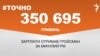 <a href="https://d2y8d0agc4a83i.cloudfront.net/uk-UA/2018/01/24/80329e93-0398-4a2e-94ed-eacc6d6db6e1.pdf" target="_blank">ДЖЕРЕЛО ІНФОРМАЦІЇ</a><br />
Сторінка проекту Радіо Свобода&nbsp;<a href="/z/17505" target="_blank">#Точно</a>