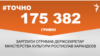 <a href="https://d2y8d0agc4a83i.cloudfront.net/uk-UA/2018/10/05/715e7bde-b7e2-477c-99df-f80452d17eab.pdf" target="_blank">ДЖЕРЕЛО ІНФОРМАЦІЇ</a><br />
Сторінка проекту Радіо Свобода&nbsp;<a href="/z/17505" target="_blank"><u><font color="#0066cc">#Точно</font></u></a>