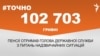 <a href="https://d2y8d0agc4a83i.cloudfront.net/uk-UA/2017/11/23/b3dc2ee9-7f97-4437-80c2-1082e8012fbf.pdf" target="_blank">ДЖЕРЕЛО ІНФОРМАЦІЇ</a><br />
Сторінка проекту Радіо Свобода&nbsp;<a href="/z/17505" target="_blank">#Точно</a>