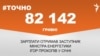 <a href="https://d2y8d0agc4a83i.cloudfront.net/uk-UA/2018/01/29/f1c623b8-3e23-42fa-acd3-993868f3747a.pdf" target="_blank">ДЖЕРЕЛО ІНФОРМАЦІЇ</a><br />
Сторінка проекту Радіо Свобода&nbsp;<a href="/z/17505" target="_blank">#Точно</a>