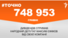 <a href="https://d2y8d0agc4a83i.cloudfront.net/uk-UA/2018/10/09/f4258d71-fbb4-46fe-acf7-927f2faee25e.pdf" target="_blank">ДЖЕРЕЛО ІНФОРМАЦІЇ</a><br />
Сторінка проекту Радіо Свобода&nbsp;<a href="/z/17505" target="_blank"><u><font color="#0066cc">#Точно</font></u></a>
