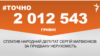 <a href="https://d2y8d0agc4a83i.cloudfront.net/uk-UA/2018/04/11/4aec2963-2df8-465a-9011-9040ee47e654.pdf" target="_blank">ДЖЕРЕЛО ІНФОРМАЦІЇ</a><br />
Сторінка проекту Радіо Свобода&nbsp;<a href="/z/17505" target="_blank">#Точно</a>